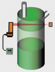 Реле уровня для сепаратора очистки газа
